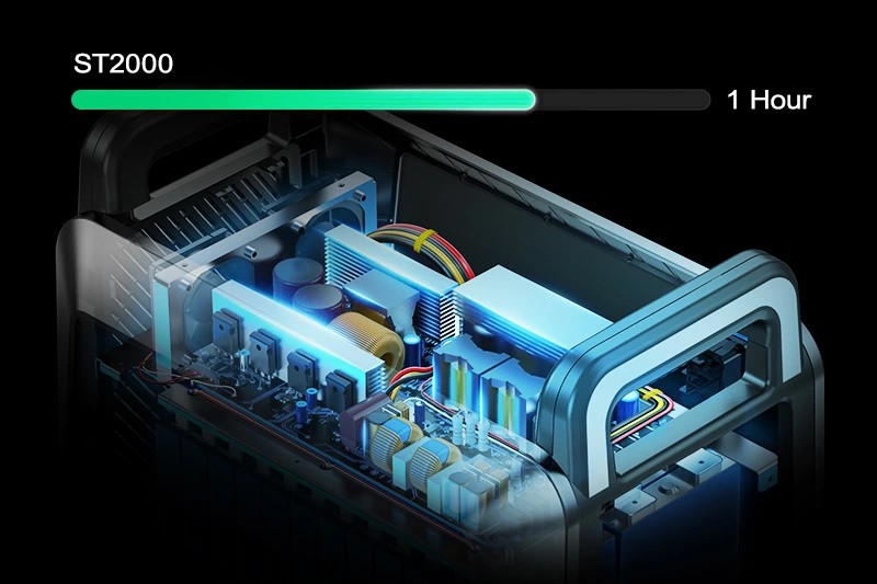 ZDX ST2000 2000W 1536Wh 2073Wh Portable Power Station-6 ZDX ST2000 2000W 1536Wh 2073Wh Portable Power Station-6